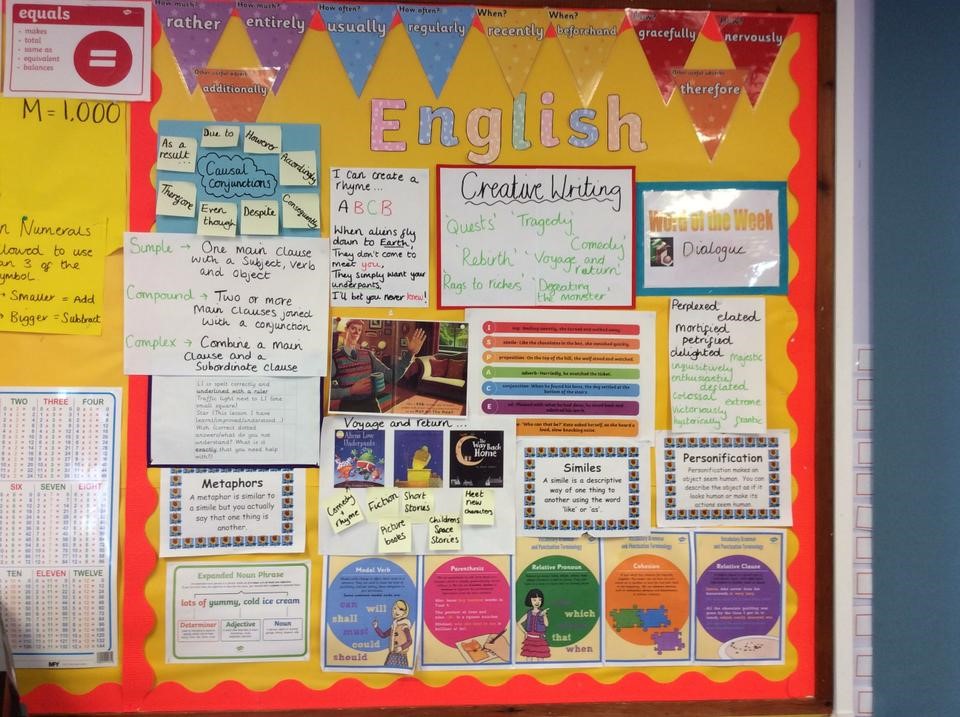 English – Linton Heights Junior School